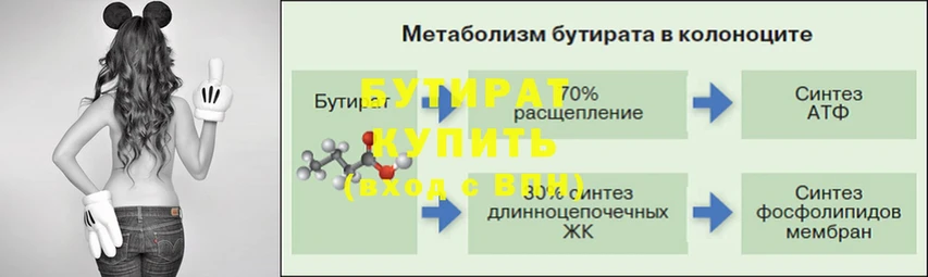 БУТИРАТ 99%  мега онион  Вязьма 